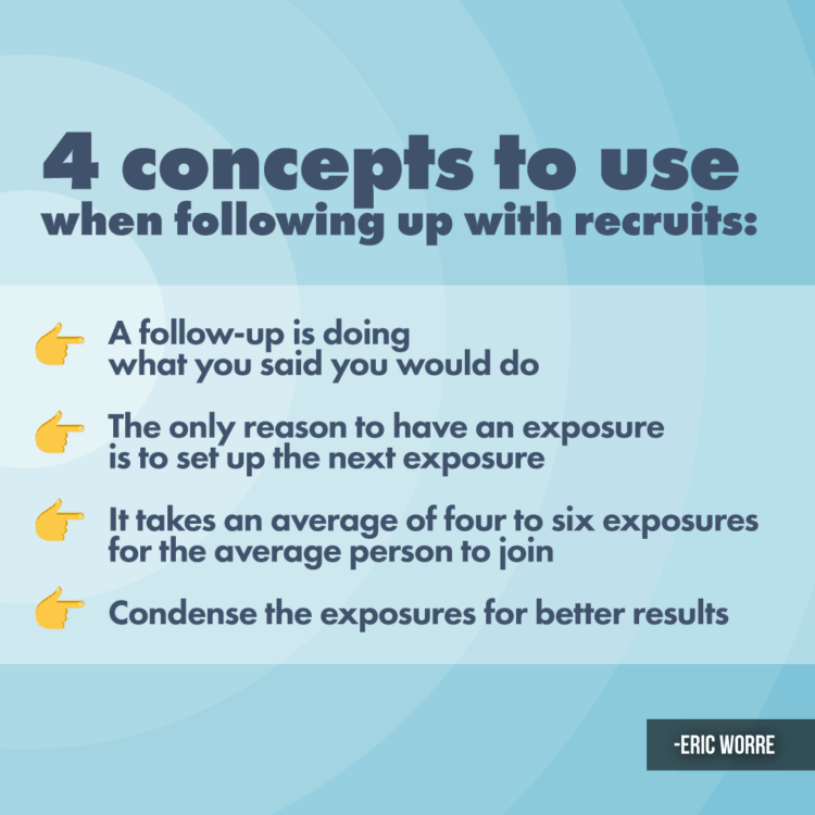 4 concepts for the follow-up