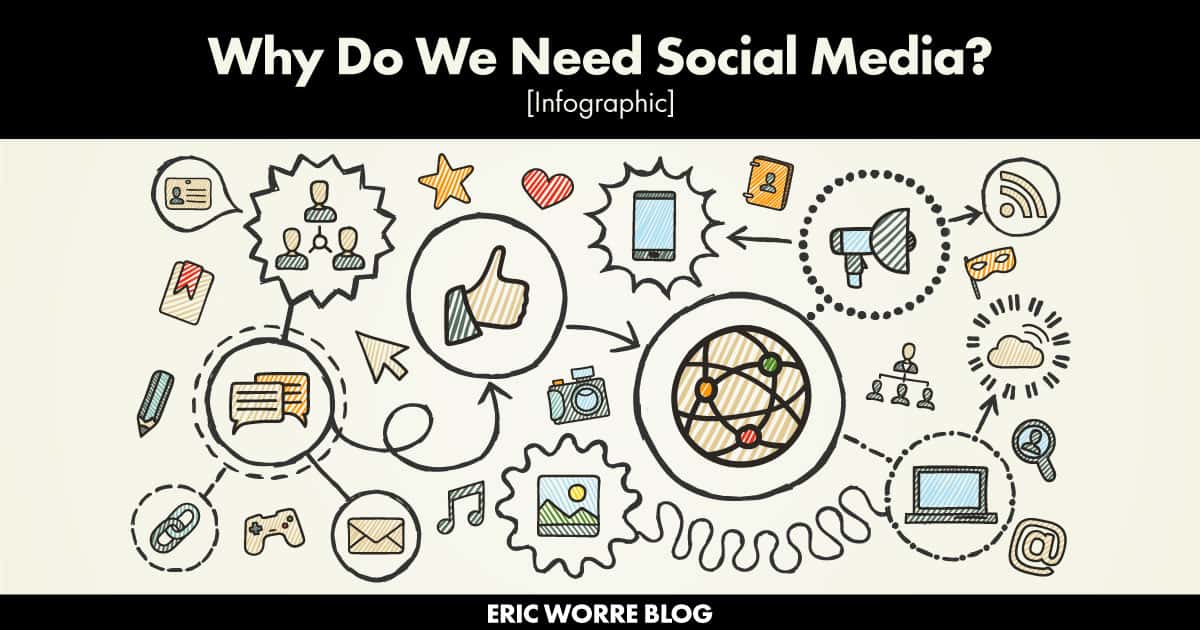 Why Do We Need Social Media
